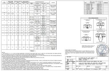 PR Instl Docs FL14482 R11 II IRGD07C SS 2022-06-12