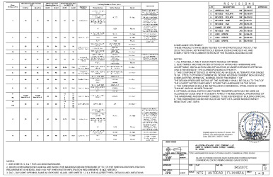 PR Instl Docs FL14482 R11 II IRGS07C SS 2022-06-12