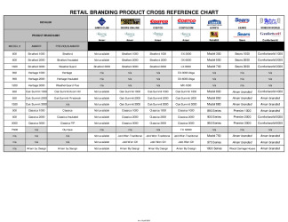 PR Instl Docs FL14511 R5 II Retail Product Cross Reference Chart