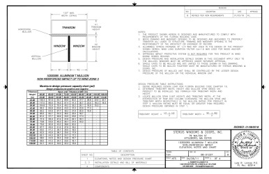 PR INSTL DOCS FL14553 R2 II 08-01237B