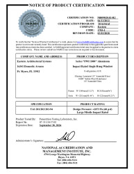 PR CERTIFICATE FL14604 R9 C CAC NI009020.02-R2
