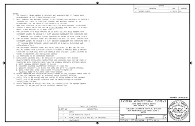 PR Instl Docs FL14632 R3 II 08-00805A