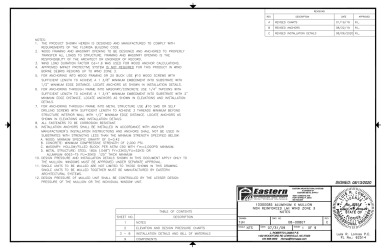 PR Instl Docs FL14632 R5 II 08-00807C