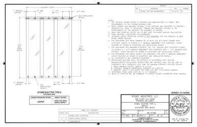 PR Instl Docs FL14664 R3 II 08-01260C