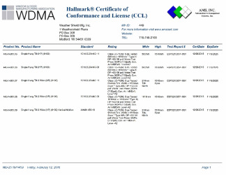 PR CERTIFICATE FL14760 R4 C CAC SINGLE HUNG TILT (HP) (9109)