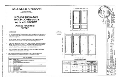 PR Instl Docs FL14763 R3 II (a) Inst 14763.4