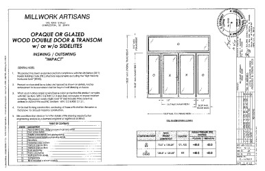 PR Instl Docs FL14763 R3 II (a) Inst 14763.5