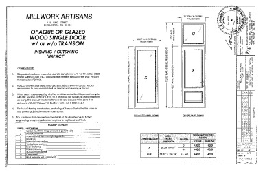 PR Instl Docs FL14763 R4 II (b) Inst 14763.3