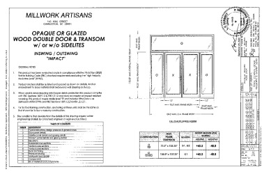 PR Instl Docs FL14763 R4 II (b) Inst 14763.5