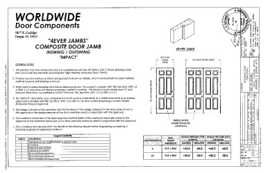 PR Instl Docs FL14969 R5 II (c) Inst 14969.1
