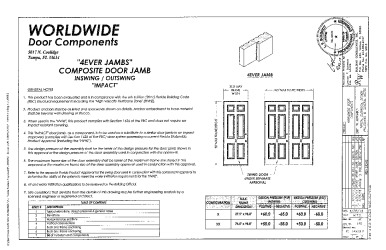 PR Instl Docs FL14969 R5 II (c) Inst 14969.2