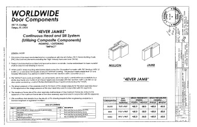 PR Instl Docs FL14969 R5 II (c) Inst 14969.3