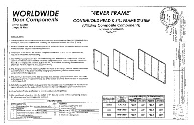 PR Instl Docs FL14969 R5 II (c) Inst 14969.4
