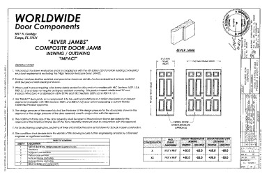 PR Instl Docs FL14969 R7 II (d) Inst 14969.1
