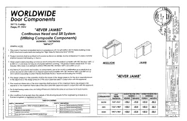 PR Instl Docs FL14969 R7 II (d) Inst 14969.3