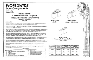 PR Instl Docs FL14969 R8 II (f) Inst 14969.3