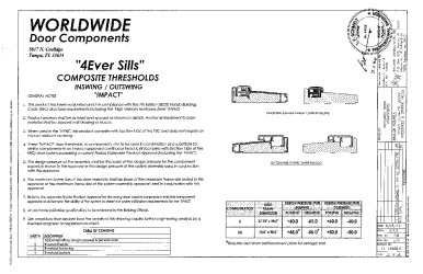 PR Instl Docs FL14969 R9 II (g) INST 14969.6