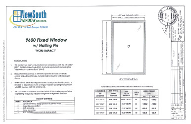PR Instl Docs FL15054 R5 II (a) Inst 15054.13