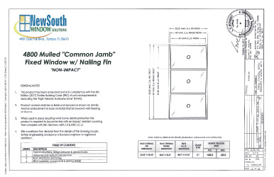 PR Instl Docs FL15054 R5 II (a) Inst 15054.20