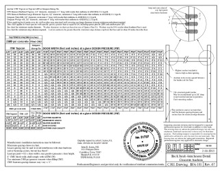 PR Instl Docs FL15058 R4 II Jamb Attach Drawings s