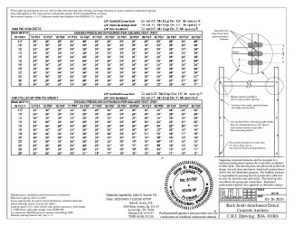 PR Instl Docs FL15074 R7 II JambAttachmentDetails 2020 s