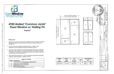 PR Instl Docs FL15099 R10 II (d) Inst 15099.22
