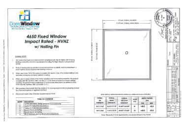 PR Instl Docs FL15099 R14 II (b) Inst 15099.11