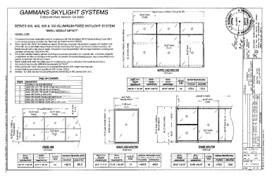 PR Instl Docs FL15146 R2 II (a) Inst 15146.6