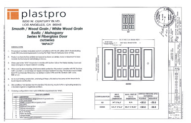 PR Instl Docs FL15180 R2 II (b) Inst 15180.8