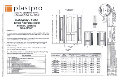 PR Instl Docs FL15209 R3 II (b) Inst 15209.1