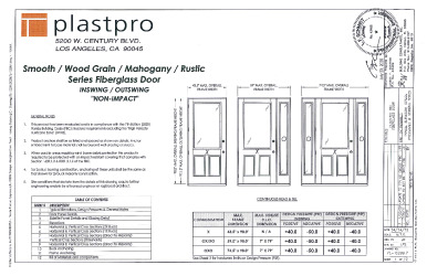 PR Instl Docs FL15209 R6 II (d) Inst 15209.7