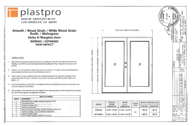 PR Instl Docs FL15213 R3 II (a) Inst 15213.12