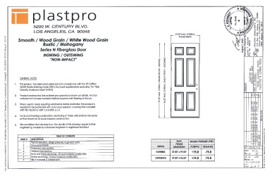 PR Instl Docs FL15213 R5 II (b) Inst 15213.37