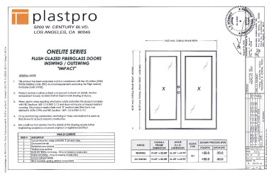 PR Instl Docs FL15215 R6 II (b) Inst 15215.14