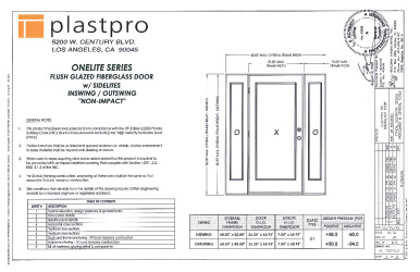 PR Instl Docs FL15215 R6 II (b) Inst 15215.3
