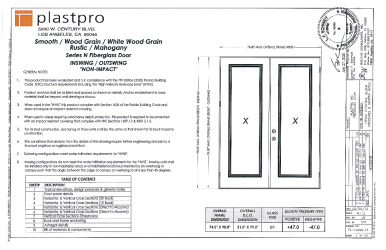 PR Instl Docs FL15220 R4 II (d) Inst 15220.14