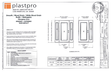 PR Instl Docs FL15221 R3 II (c) Inst 15221.8