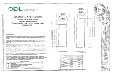 PR Instl Docs FL15260 R7 II (b) Inst 15260.8