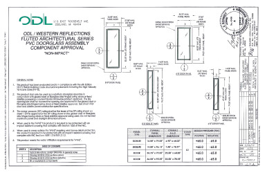 PR Instl Docs FL15260 R8 II (a) Inst 15260.2