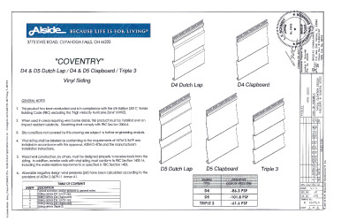 PR Instl Docs FL15275 R2 II (a) Inst 15275.5