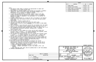 PR Instl Docs FL15332 R5 II 08-00500E