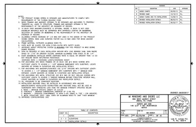 PR Instl Docs FL15332 R5 II 08-00501E