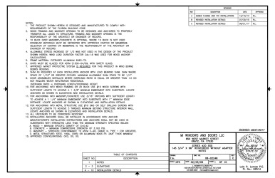 PR Instl Docs FL15332 R5 II 08-02248C