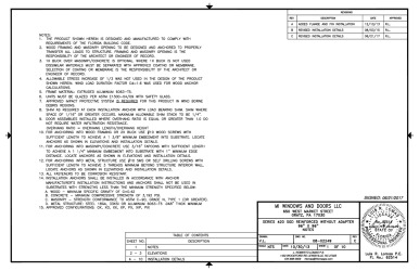 PR Instl Docs FL15332 R5 II 08-02249C