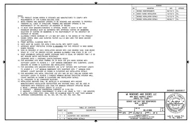 PR Instl Docs FL15332 R5 II FL16054 R6 II 08-01886D
