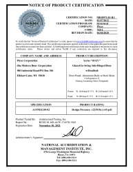 PR CERTIFICATE FL15336 R3 C CAC NI010971.01-R3
