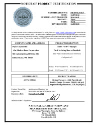 PR CERTIFICATE FL15336 R3 C CAC NI010971.06-R5