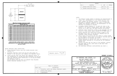 PR Instl Docs FL15353 R3 II 08-01453B