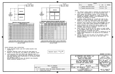 PR Instl Docs FL15353 R4 II 08-01452B