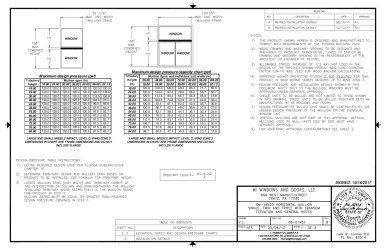 PR Instl Docs FL15353 R5 II 08-01451B